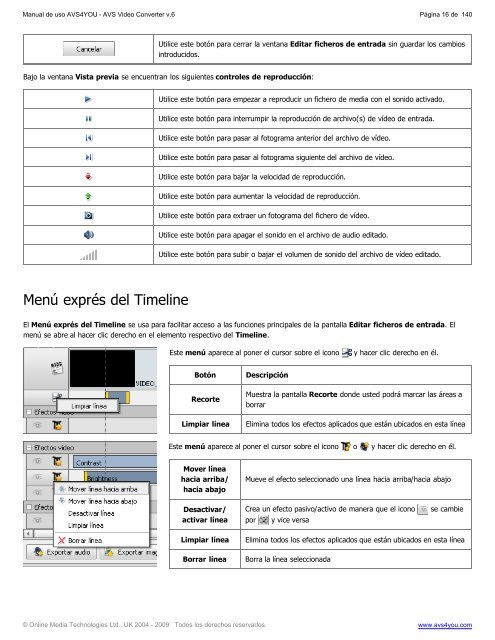 Manual de uso AVS4YOU - AVS Video Converter v.6