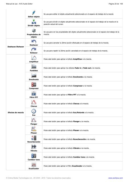 Manual de uso - AVS Audio Editor - AVS4YOU >> Online Help