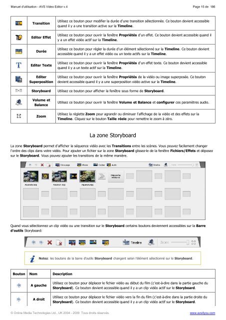 Manuel d'utilisation - AVS Video Editor v.4 - AVS4YOU >> Online Help