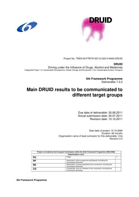 DRUID Report on activities and publications January December PDF