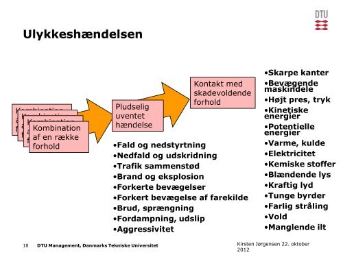 Sikkerhedskultur - DTU Orbit - Danmarks Tekniske Universitet