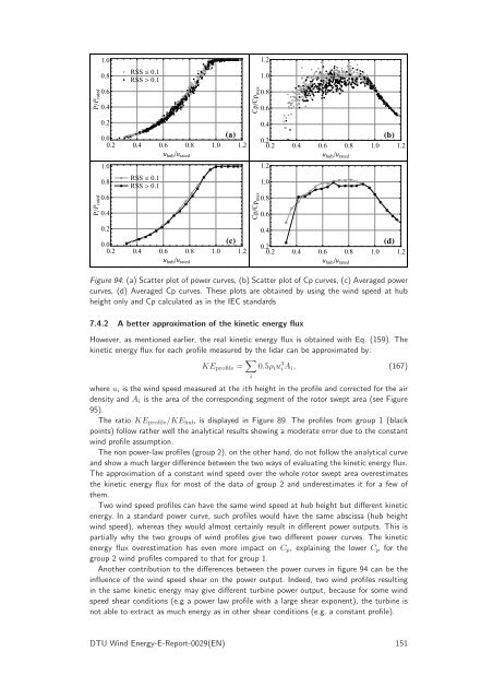 Publishers version - DTU Orbit