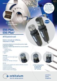 ESG Plus_790.700.325_04_IT.indd