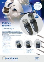 ESG Plus_790.700.252_04_NL.indd