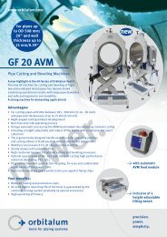 GF 20 (AVM/MVM)