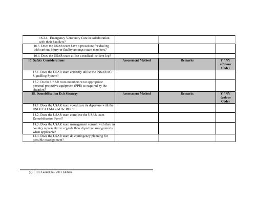 INSARAG External Classification/Reclassification - Pacific Disaster ...