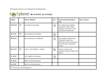 Wochenplan, Rezepte sowie Einkaufsliste für ... - Paradieschen