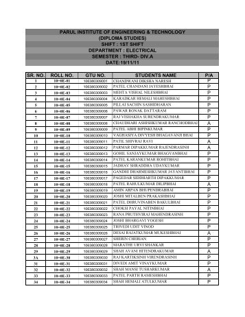 sr. no. roll no. gtu no. students name p/apppppppappaapppppapp ...