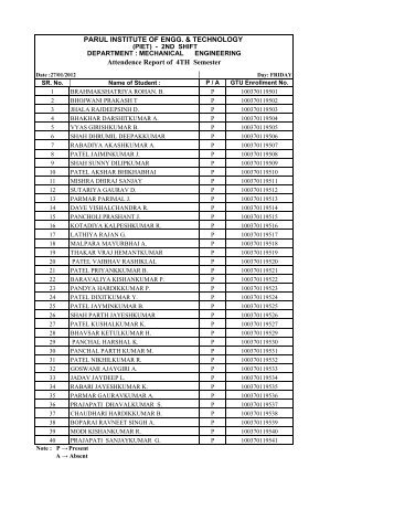 PARUL INSTITUTE OF ENGG. & TECHNOLOGY Attendence Report ...