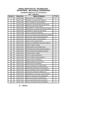 PARUL INSTITUTE OF TECHNOLOGY Attendence Report of IV th ...