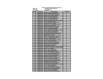 sem:it 6a date 30/04/2012 sr no gtu pe no student name attedane 1 ...