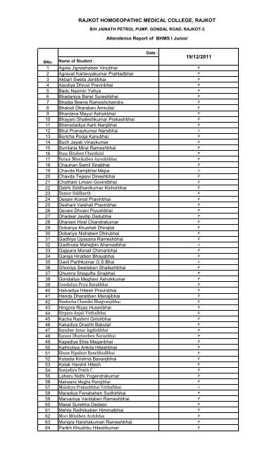 19/12/2011 RAJKOT HOMOEOPATHIC MEDICAL COLLEGE, RAJKOT