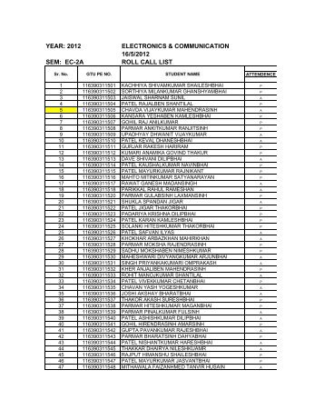 electronics & communication 16/5/2012 sem: ec-2a roll call list year