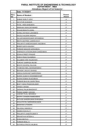 PARUL INSTITUTE OF ENGINEERING & TECHNOLOGY ...