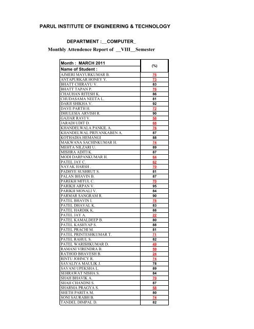 PARUL INSTITUTE OF ENGINEERING & TECHNOLOGY Monthly ...