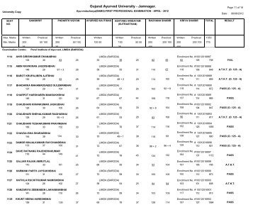 First Professional Exam-April-2012 - Parul Group of Institutes