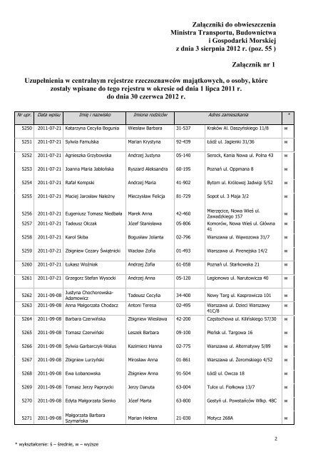 Oryginał (PDF) - INFOR LEX Biblioteka