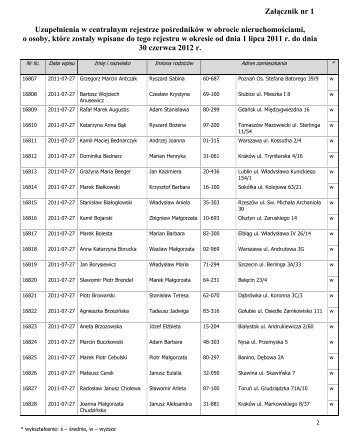 i Gospodarki Morskiej z dnia 7 sierpnia 2012 r. (poz. 56 ... - POLBI