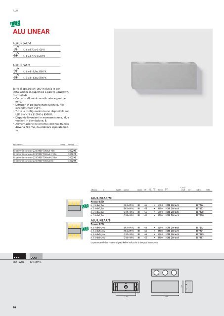 CATALOGO APPARECCHI PER ESTERNI 2010/2011