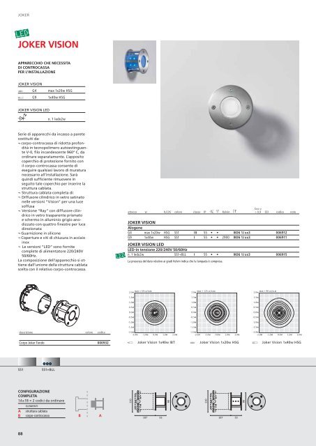 CATALOGO APPARECCHI PER ESTERNI 2010/2011