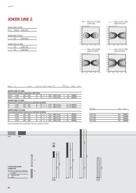 CATALOGO APPARECCHI PER ESTERNI 2010/2011