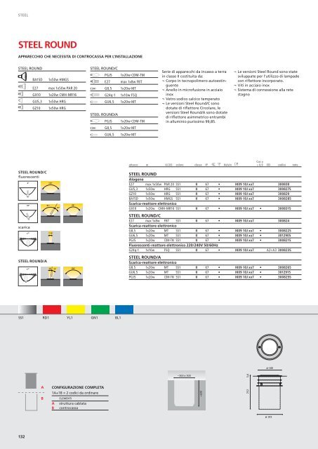 CATALOGO APPARECCHI PER ESTERNI 2010/2011