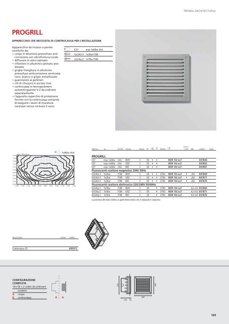 CATALOGO APPARECCHI PER ESTERNI 2010/2011