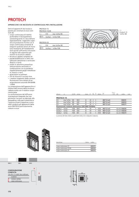 CATALOGO APPARECCHI PER ESTERNI 2010/2011