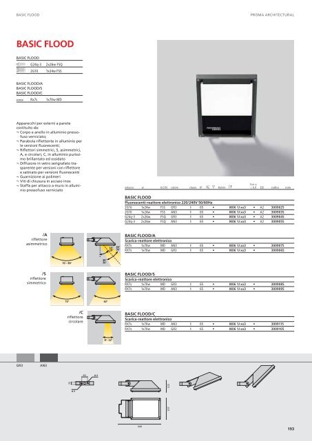 CATALOGO APPARECCHI PER ESTERNI 2010/2011