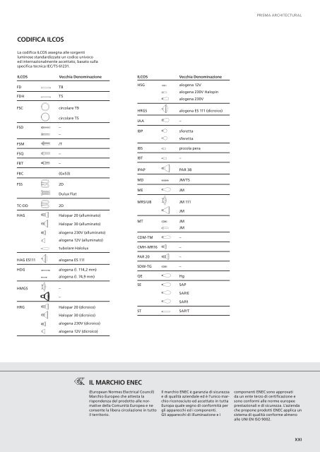 CATALOGO APPARECCHI PER ESTERNI 2010/2011