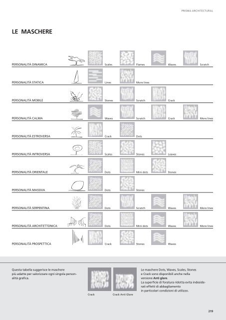 CATALOGO APPARECCHI PER ESTERNI 2010/2011