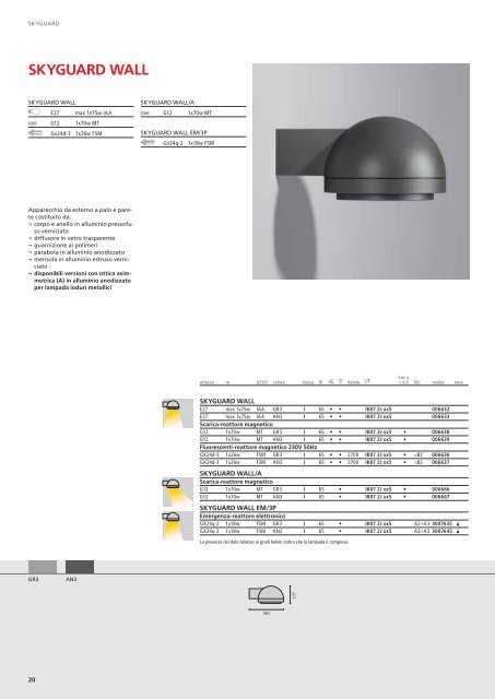 CATALOGO APPARECCHI PER ESTERNI 2010/2011