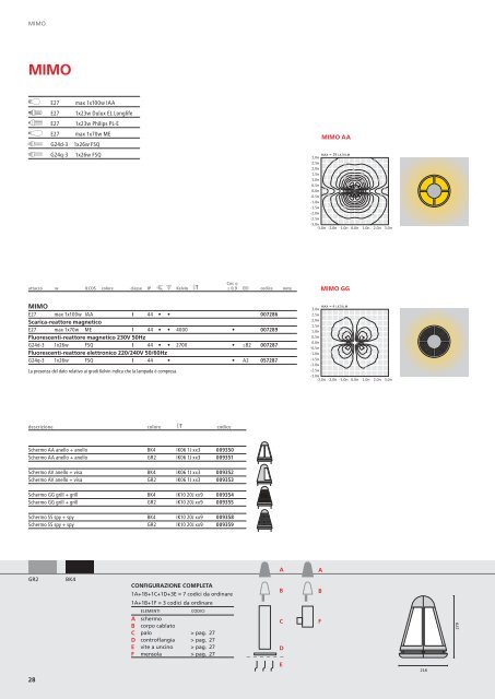 CATALOGO APPARECCHI PER ESTERNI 2010/2011