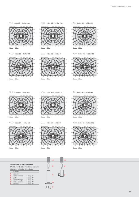 CATALOGO APPARECCHI PER ESTERNI 2010/2011