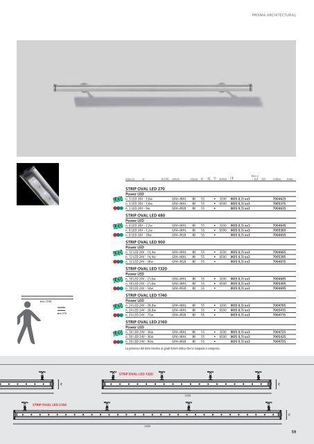 CATALOGO APPARECCHI PER ESTERNI 2010/2011