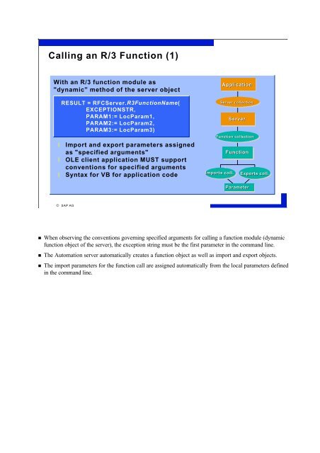 Data Interfaces