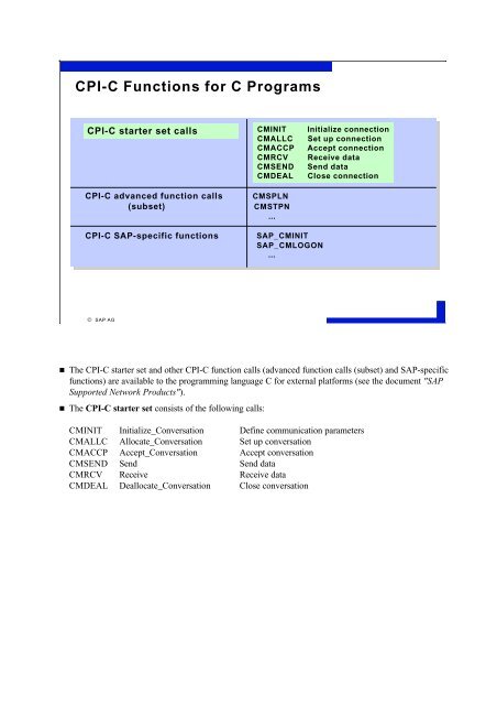 Data Interfaces