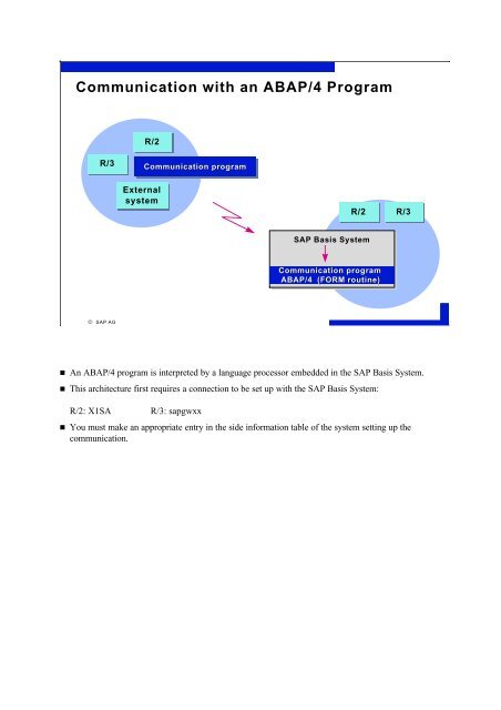 Data Interfaces