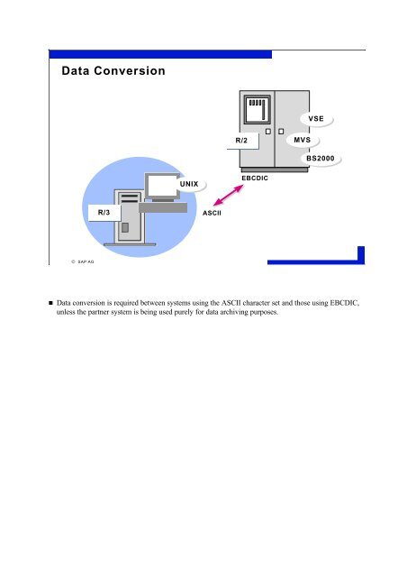 Data Interfaces