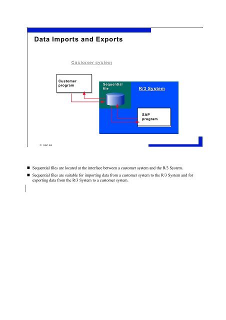 Data Interfaces