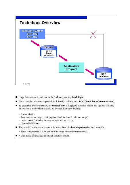 Data Interfaces