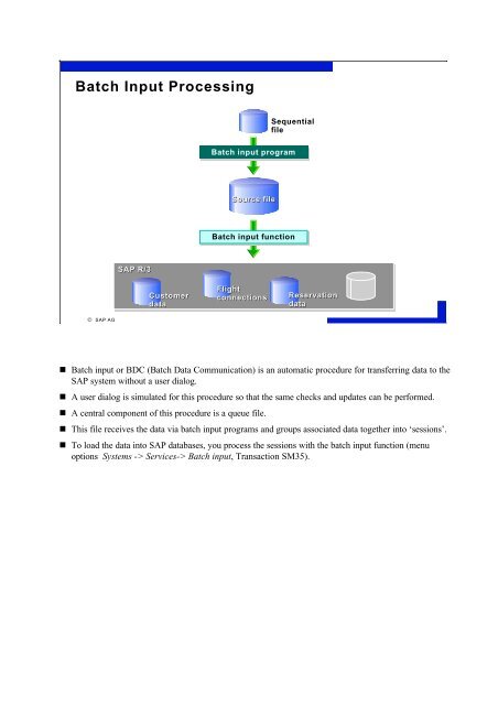 Data Interfaces