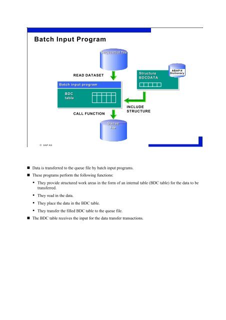 Data Interfaces