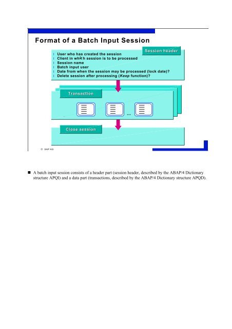 Data Interfaces