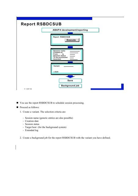 Data Interfaces