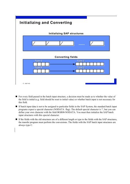 Data Interfaces