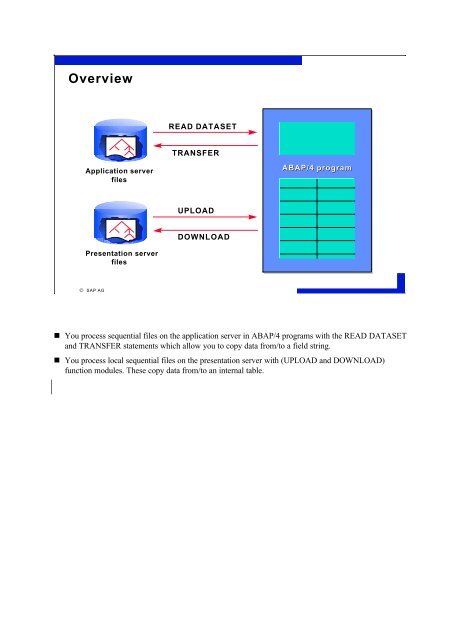 Data Interfaces