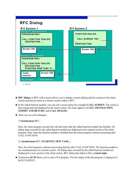 Data Interfaces