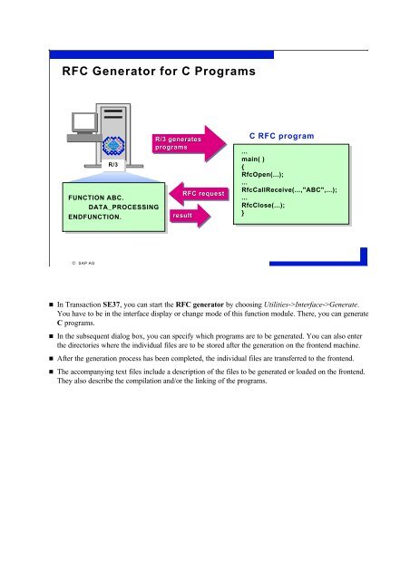 Data Interfaces