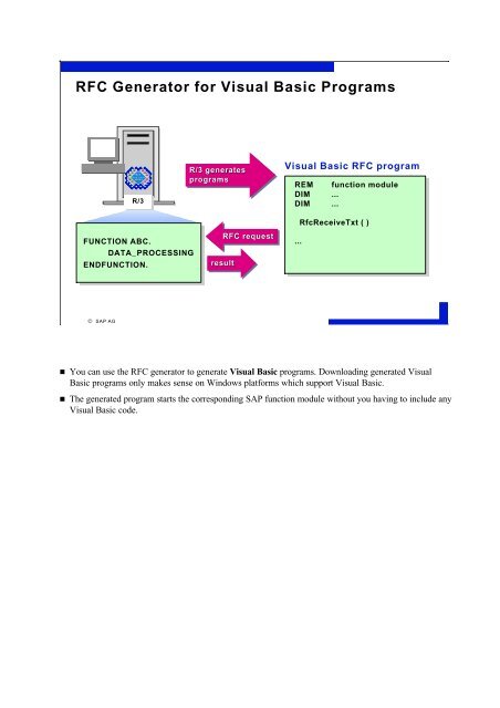 Data Interfaces